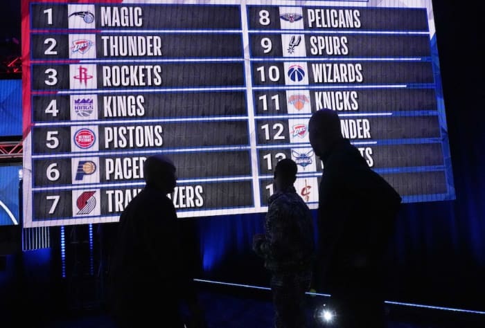 2022 NBA Draft Lottery